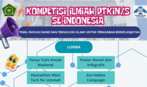 Mahasiswa Matematika UIN SGD Bandung Raih Juara di Kompetisi Ilmiah PTKIN/S se-Indonesia